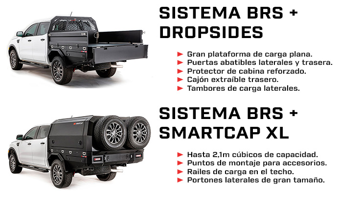 RSI SMARTCAP - Sistema de transformación de caja BRS
